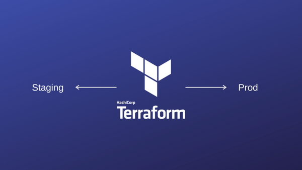Understanding Terraform Workspaces